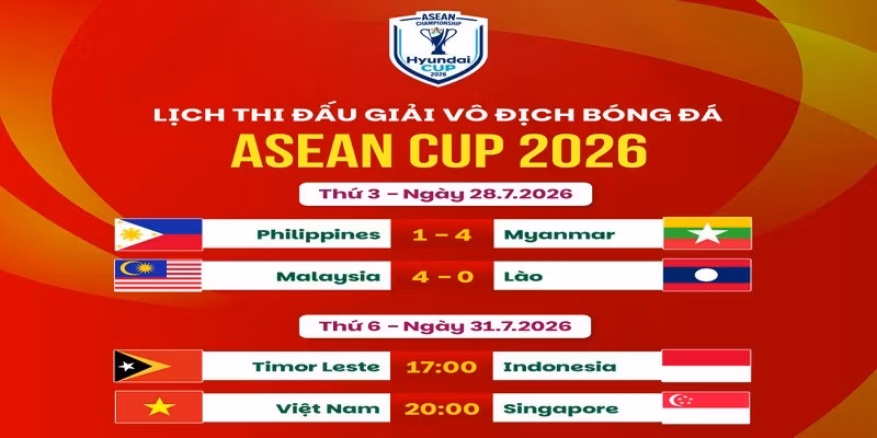 Lịch thi đấu ASEAN Cup 2026 có gì đáng chờ đợi?