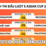Đội Hình Chính Thức Arsenal 2026