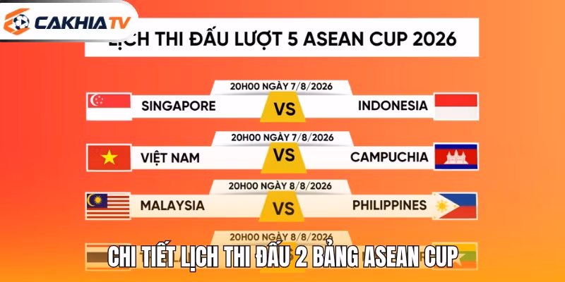Chi tiết lịch thi đấu 2 bảng ASEAN Cup