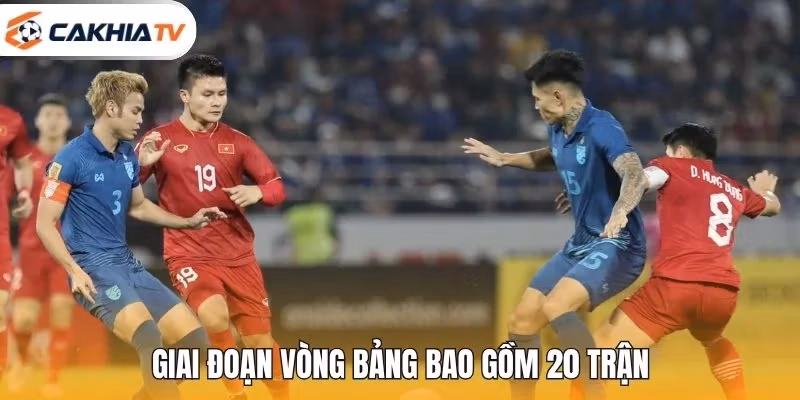 Giai đoạn vòng bảng bao gồm 20 trận